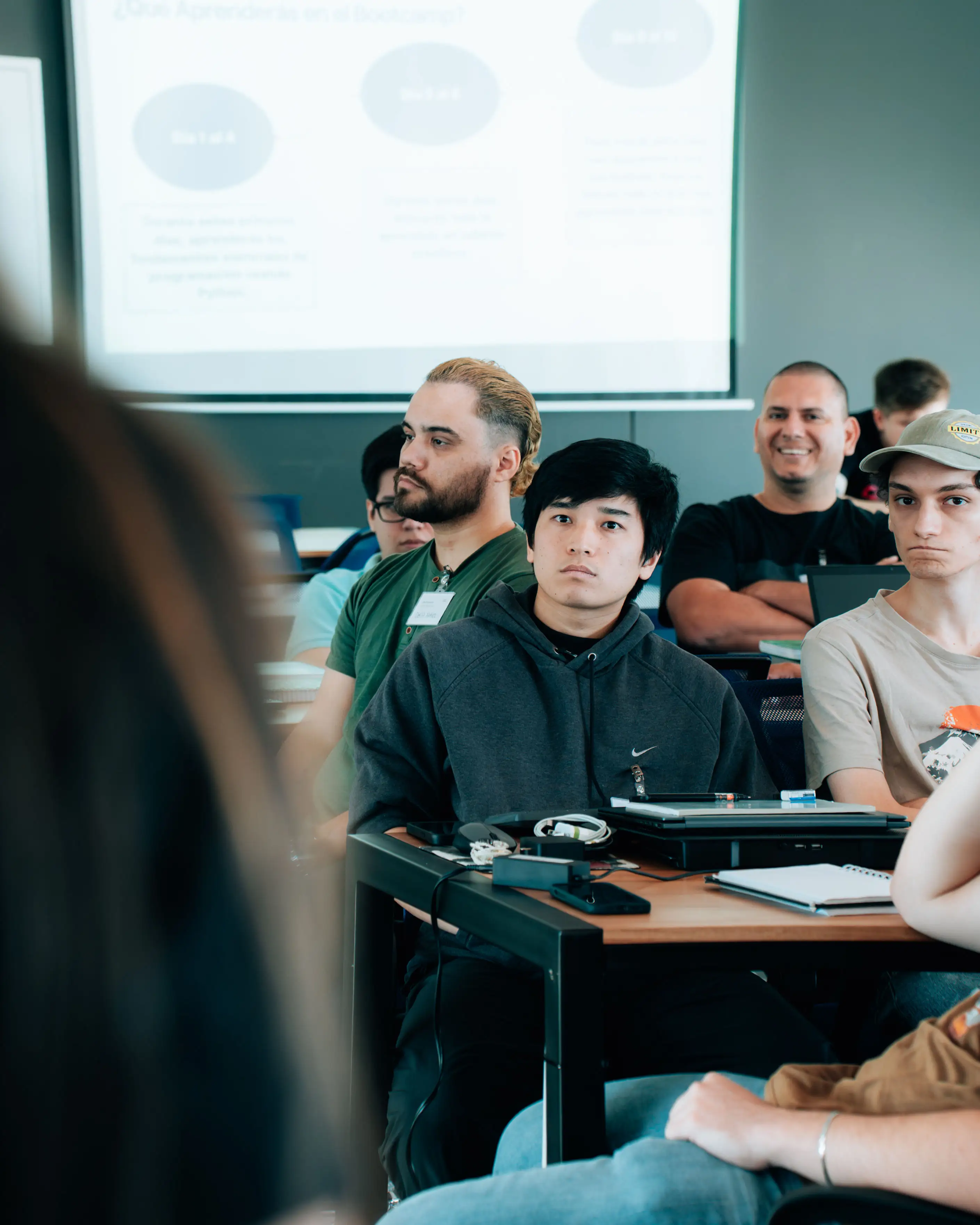 CodePRO participants during a session